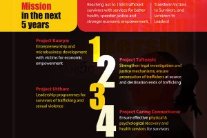 Post Featured Image